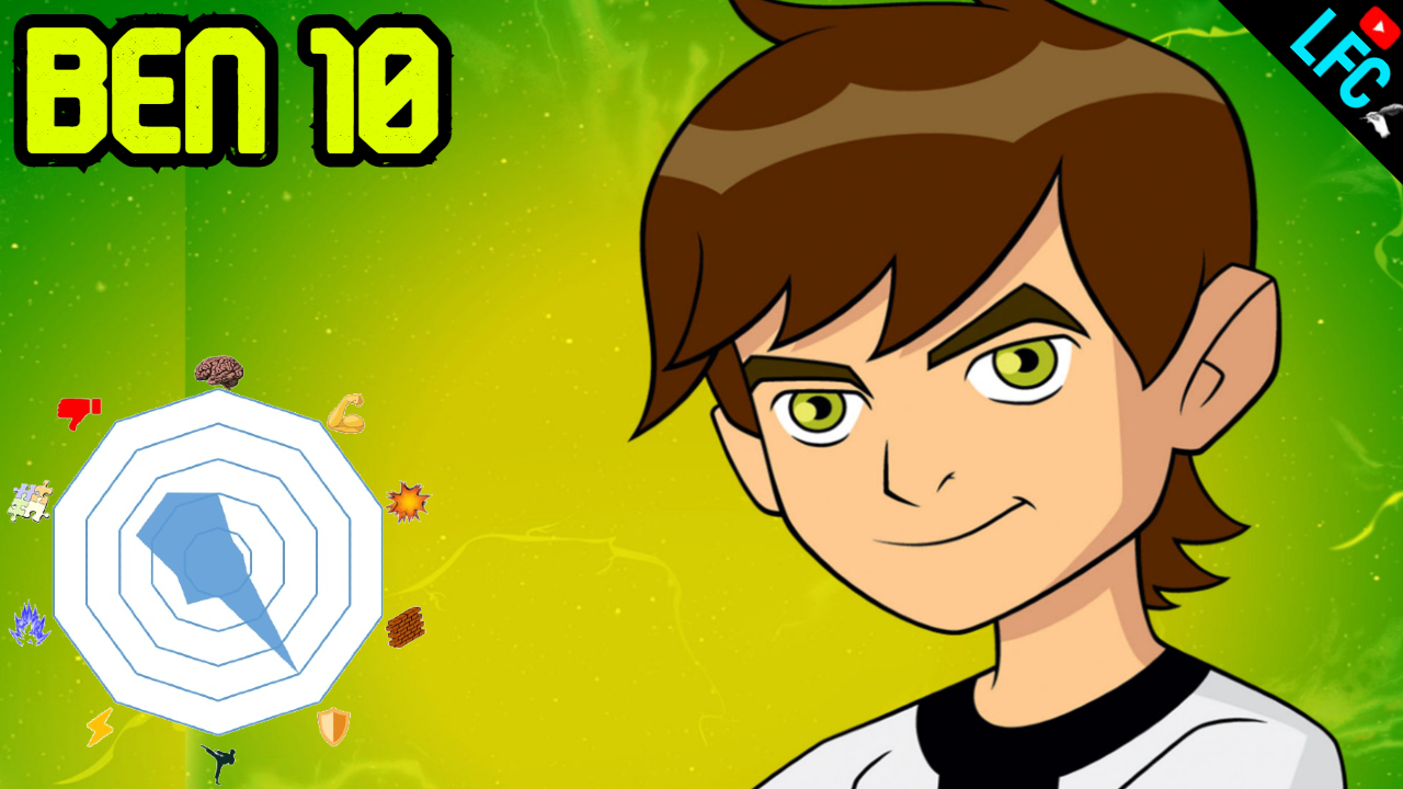 Ben (Ben 10) – Estadísticas de Poder [📀]