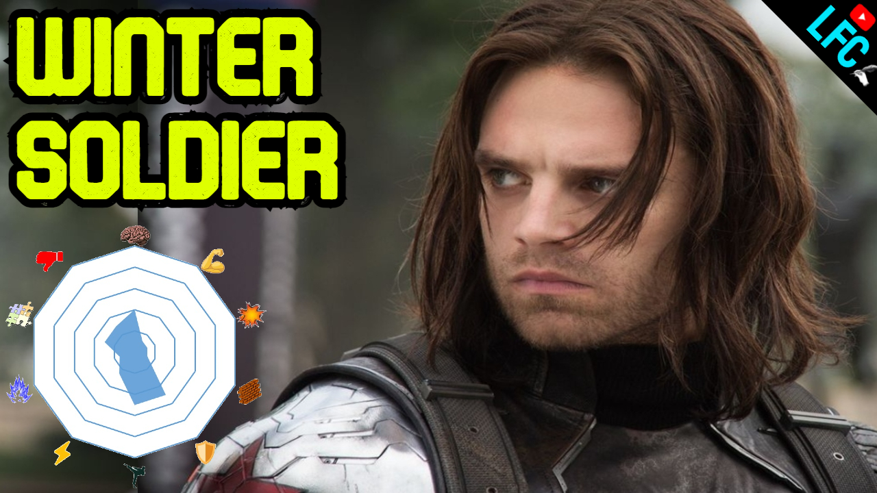 Winter Soldier (UCM) – Estadísticas de Poder [📀]