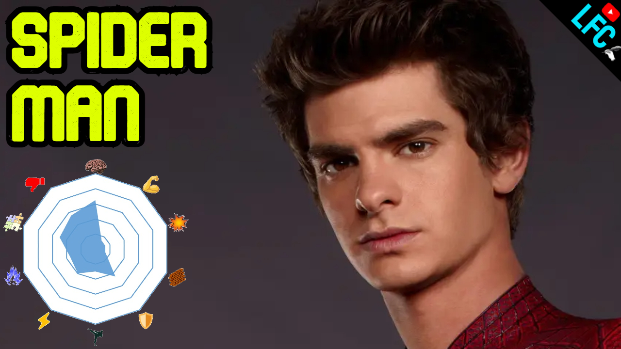 Spider-Man (Andrew Garfield) – Estadísticas de Poder [📀]